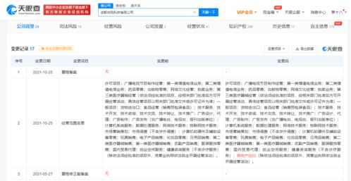 快手跨界進軍房地產與科技中介服務，子公司業務版圖再擴張